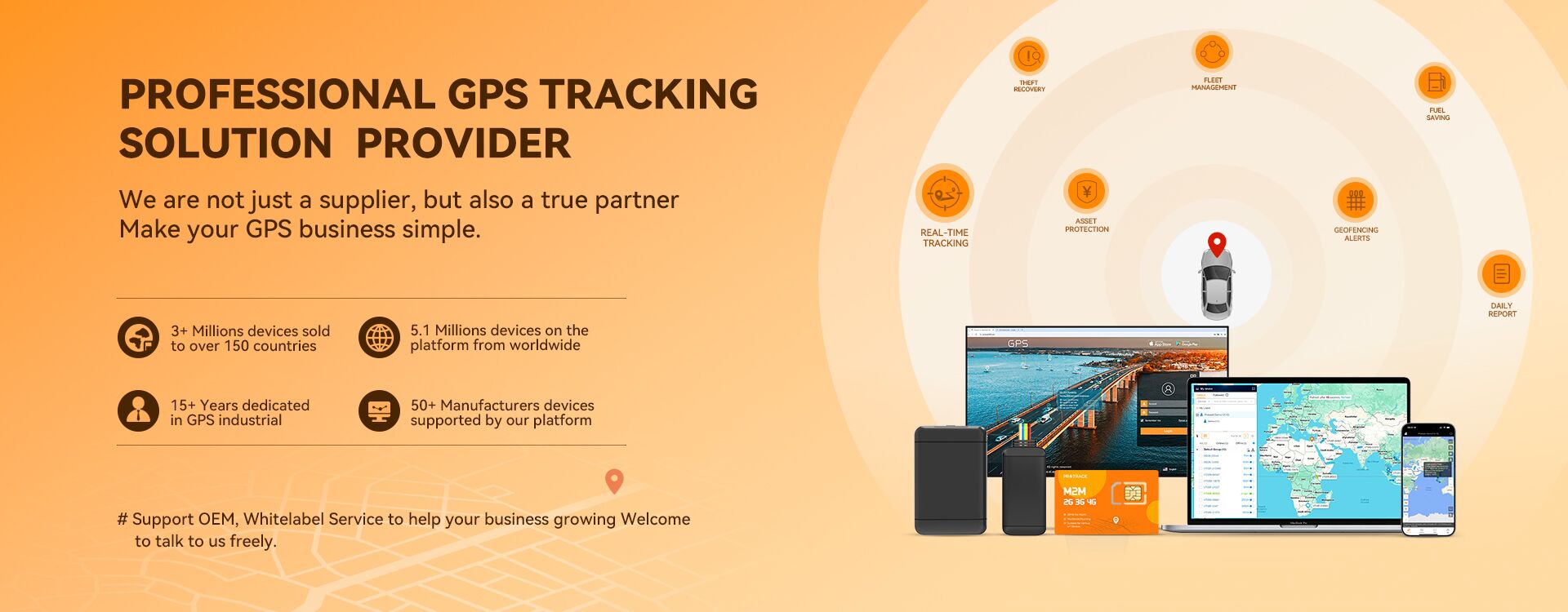 SMART GPS DEVICE